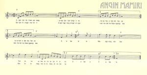 Angin-Mamiri